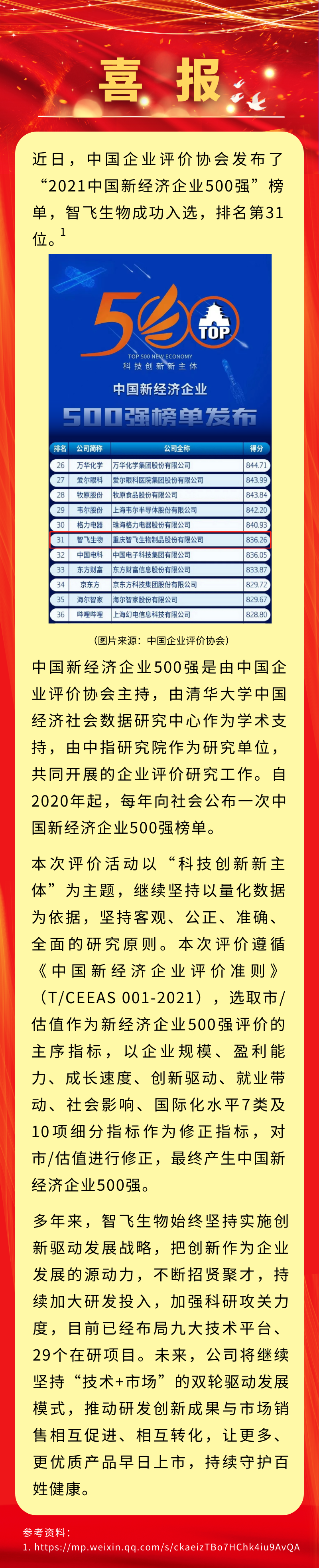 喜讯！凯发K8天生赢家一触即发生物入选&ldquo;2021中国新经济企业500强&rdquo;，排名第31位.png